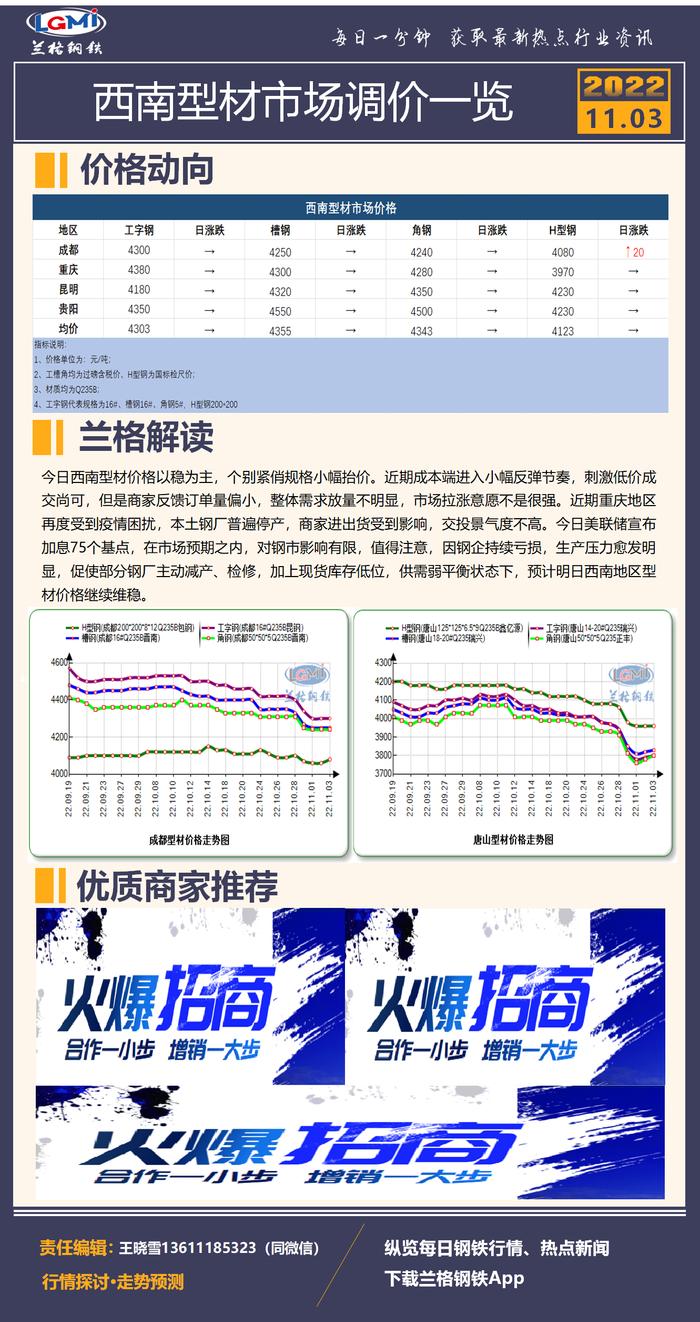 西南型材日盘点：市场心态谨慎 价格持稳运行