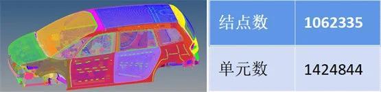 数巧Converter：支持汽车TB模型多格式转换，大幅节省建模时间！