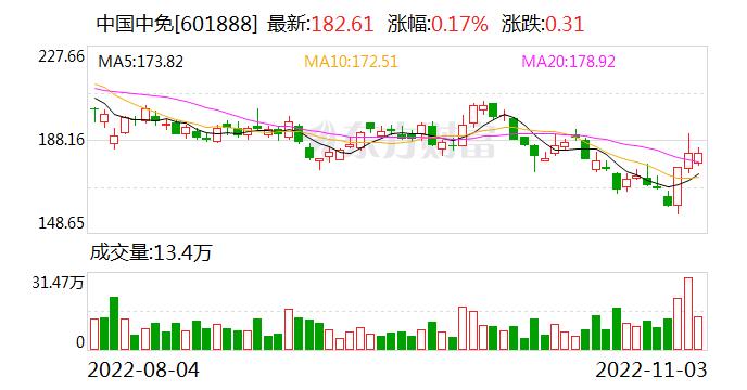 券商“金股”转换风向：计算机板块抢眼 宁德时代、贵州茅台不“香”了？