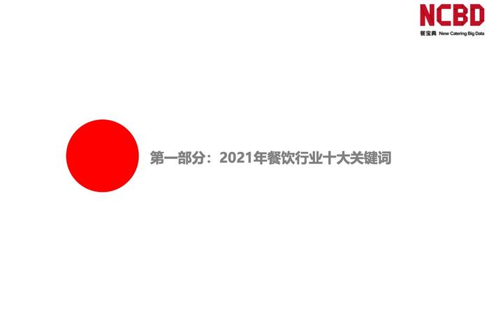 餐宝典：2021年中国餐饮行业全景发展报告