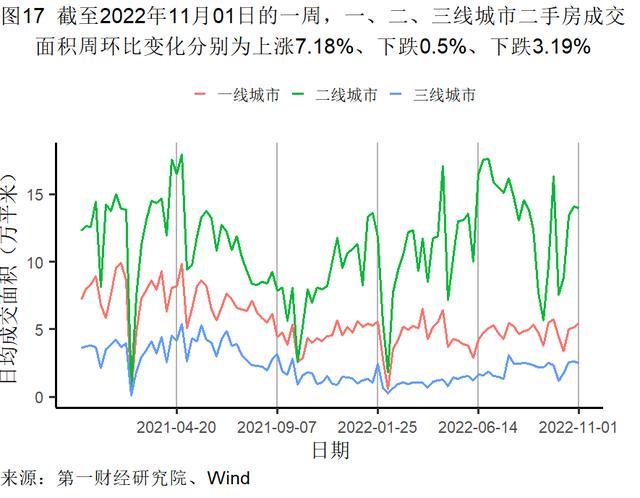 10月制造业缓慢恢复，大型企业PMI继续处于扩张区间 | 高频看宏观