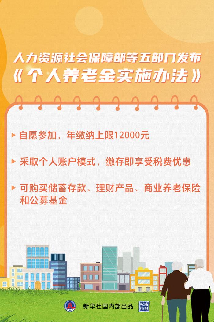 事关个人养老｜实施办法出台，缴纳上限每年达……