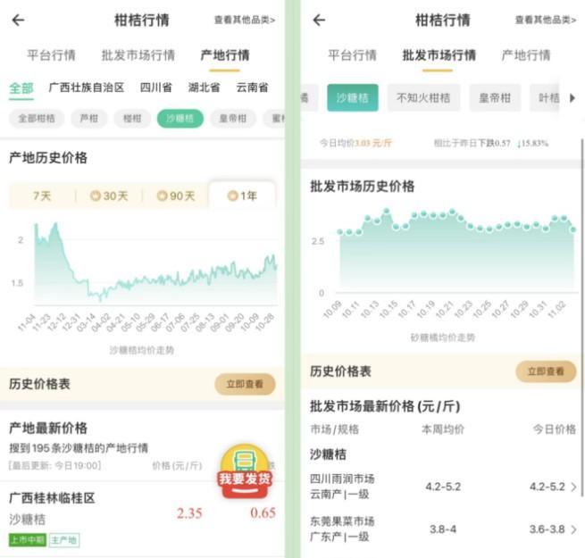 一亩田豆牛代卖深化货主服务体系 开启数字农批卖货新时代