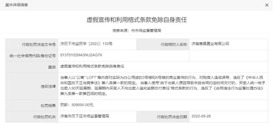 因虚假宣传和利用格式条款免除自身责任，济南惠昌置业被罚50万余元