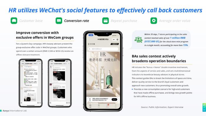 Azoya：2022年充分利用微信私域的最佳实践