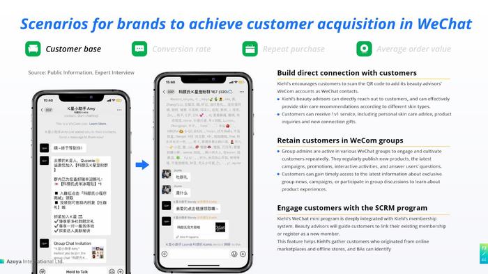 Azoya：2022年充分利用微信私域的最佳实践
