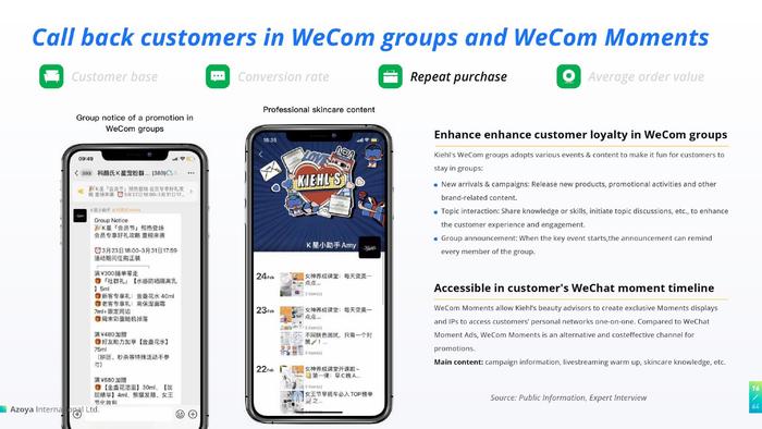 Azoya：2022年充分利用微信私域的最佳实践
