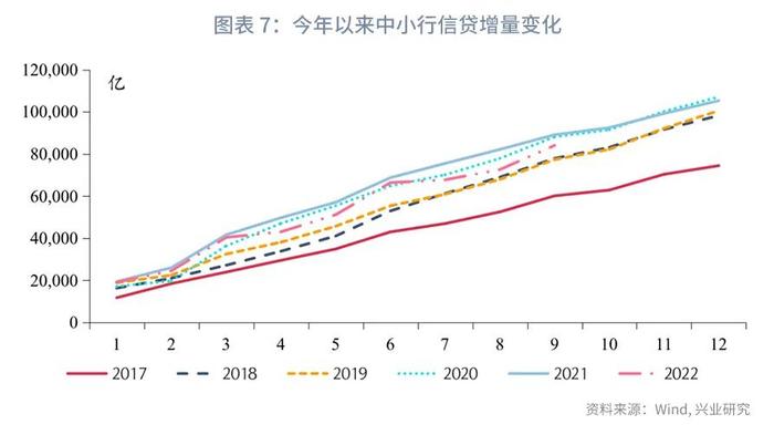 【今日推荐】长票收益率低位钝化—11月票据市场月报