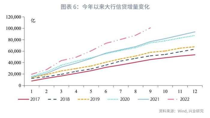 【今日推荐】长票收益率低位钝化—11月票据市场月报