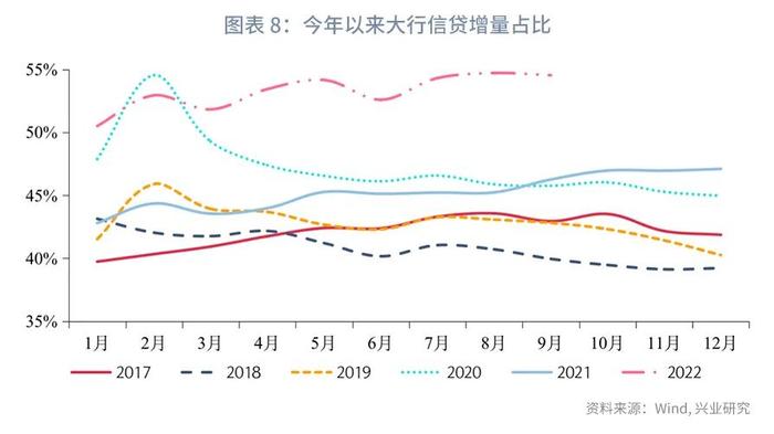 【今日推荐】长票收益率低位钝化—11月票据市场月报