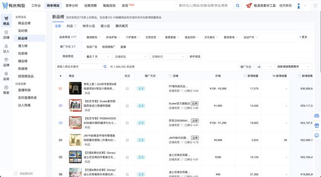 有米有数推出素材和选品新功能，助力抖音商家双11高效运营起量