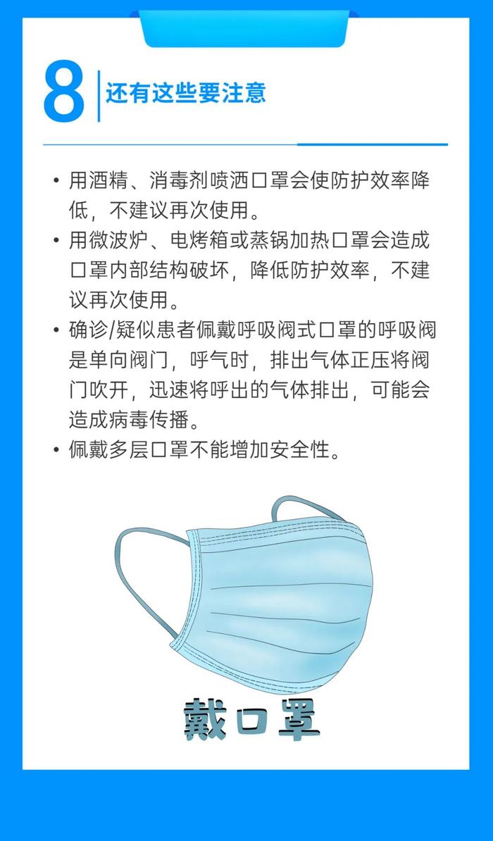 【防疫科普】口罩能重复用多久？什么情况下可以不戴口罩？口罩问题一次说清楚