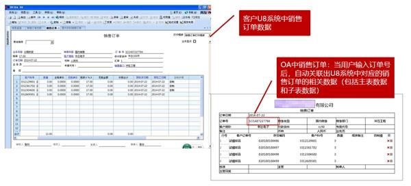 揭秘！OA系统技术派华天动力，集成就要做精做专