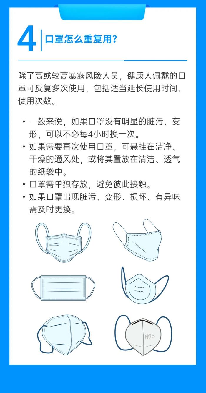 【防疫科普】口罩能重复用多久？什么情况下可以不戴口罩？口罩问题一次说清楚