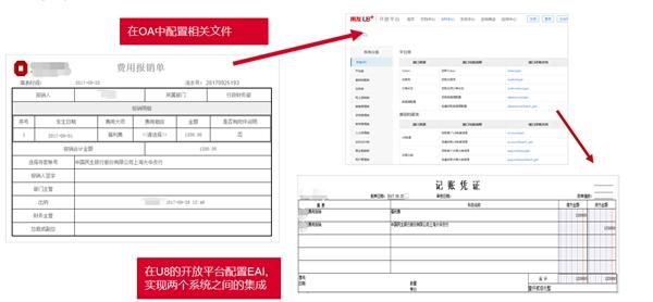 揭秘！OA系统技术派华天动力，集成就要做精做专