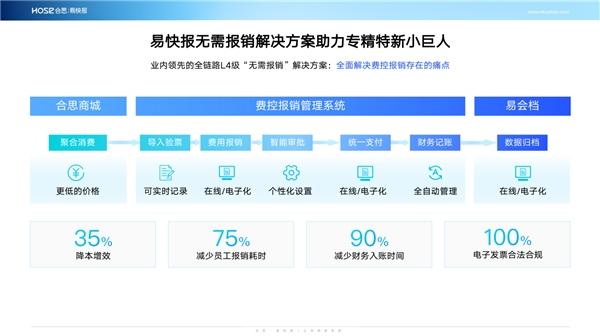 合思·易快报马春荃：以数字化费控助力新时代专精特新，我们可以做些什么？