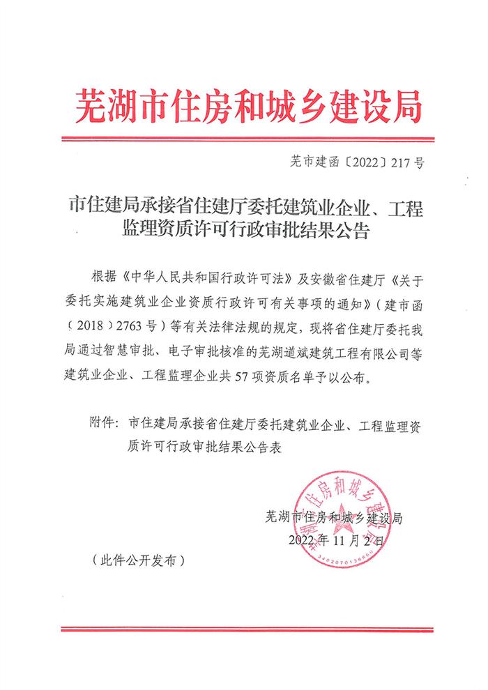 安徽省芜湖市住建局承接省住建厅委托建筑业企业、工程监理资质许可行政审批公告