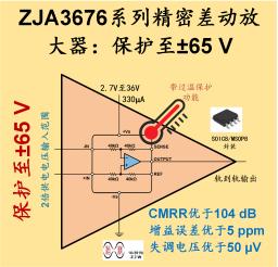 治精微推出耐±65V高精度差动放大器