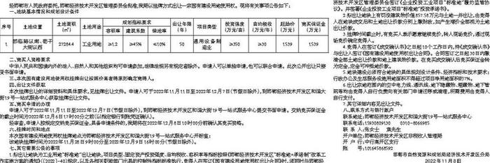 邯郸市自然资源和规划局经济技术开发区分局国有建设用地使用权挂牌出让公告