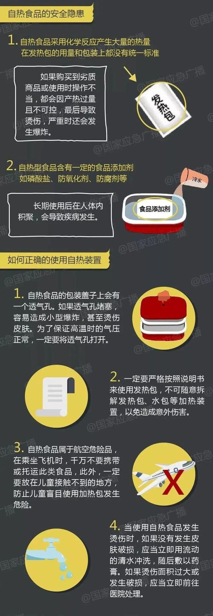 在家食用“自热火锅”，2厘米厚玻璃桌被炸碎！“自热食品”使用指南请收好→