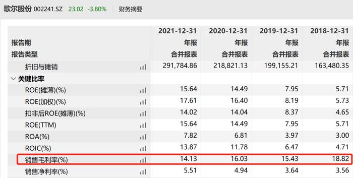 深夜突发！780亿“果链”巨头遭境外大客户暂停生产一款产品，39万股民懵了……