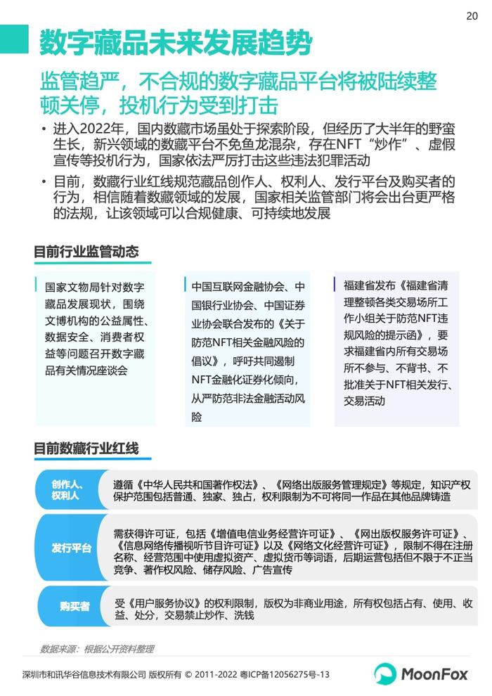 月狐数据：2022数字藏品app研究报告