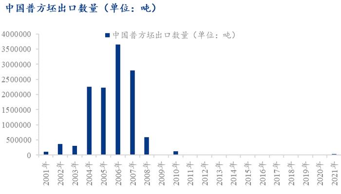 Mysteel参考丨关于螺纹钢期货价格影响因素的理论分析