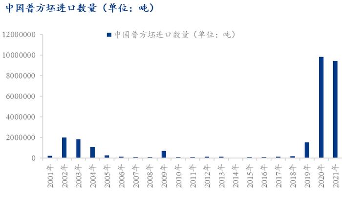 Mysteel参考丨关于螺纹钢期货价格影响因素的理论分析