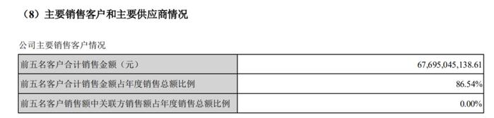 丢掉苹果耳机订单？“果链”龙头歌尔股份怎么了？