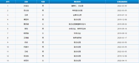 “暂未在公司”的券业大佬余维佳卷入风波，背后浮出一家退市公司