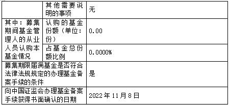 博时中证疫苗与生物技术ETF成立 募集期间净认购金额为约4.016亿元