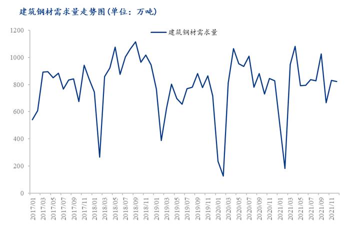 Mysteel参考丨关于螺纹钢期货价格影响因素的理论分析