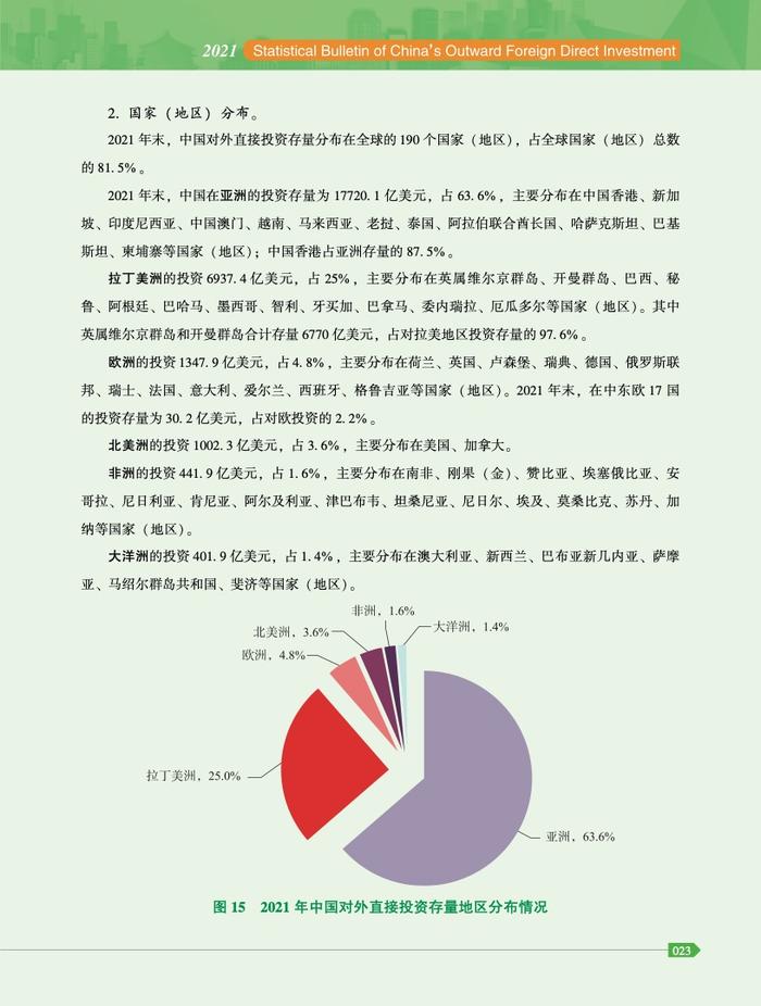 商务部：2021年度中国对外直接投资统计公报