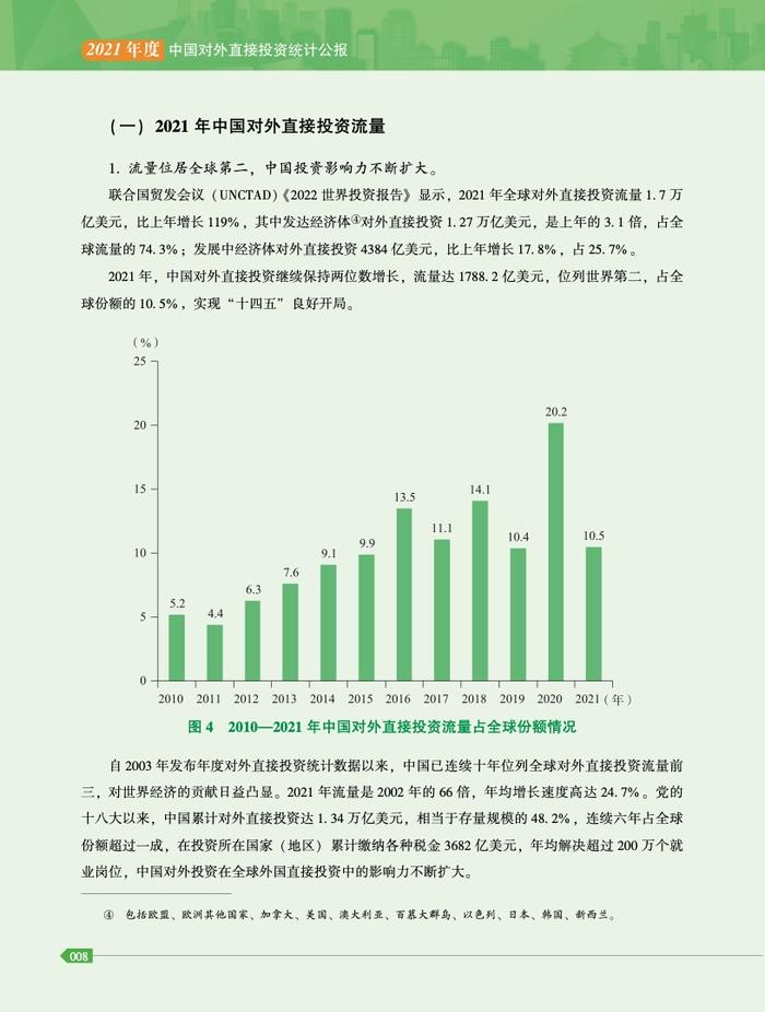 商务部：2021年度中国对外直接投资统计公报