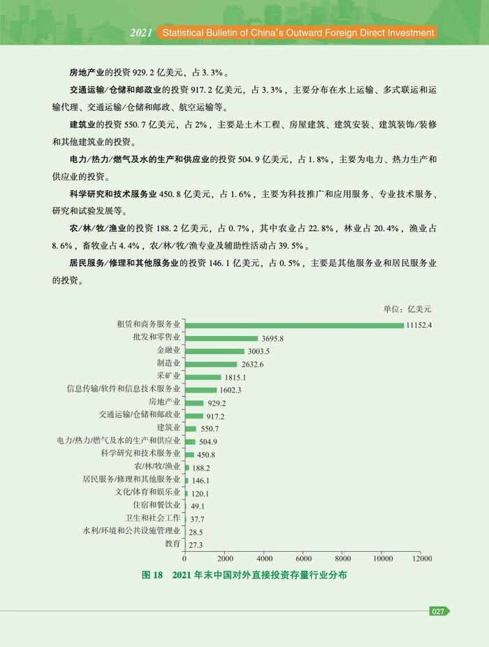 商务部：2021年度中国对外直接投资统计公报