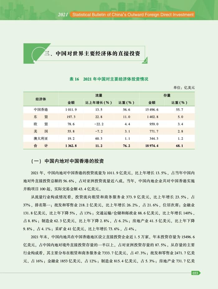 商务部：2021年度中国对外直接投资统计公报