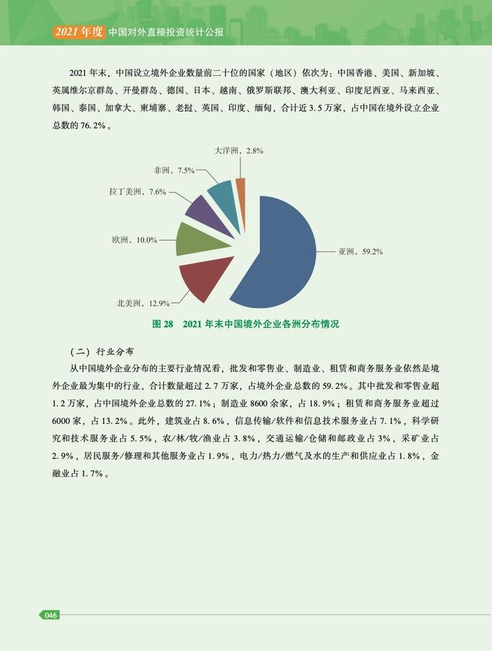 商务部：2021年度中国对外直接投资统计公报