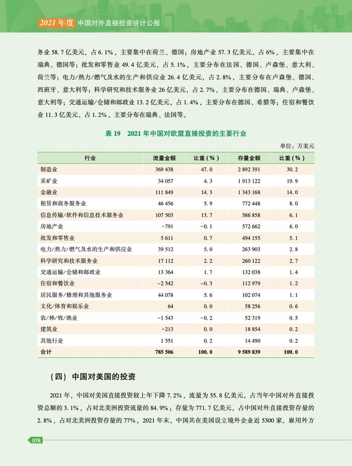 商务部：2021年度中国对外直接投资统计公报