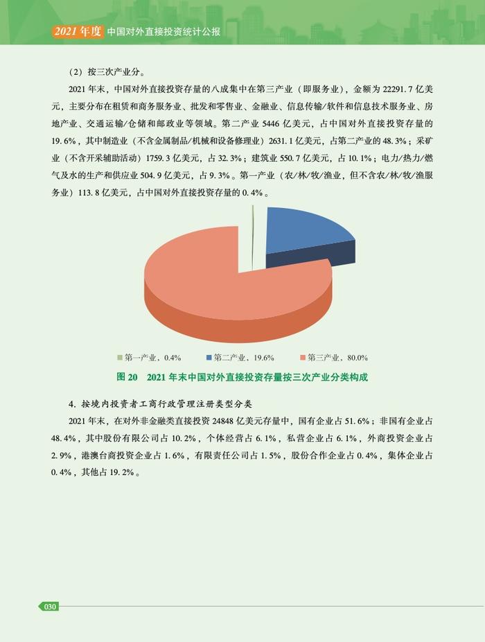 商务部：2021年度中国对外直接投资统计公报