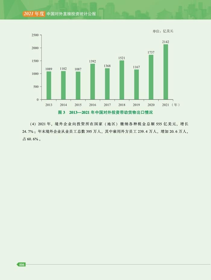 商务部：2021年度中国对外直接投资统计公报