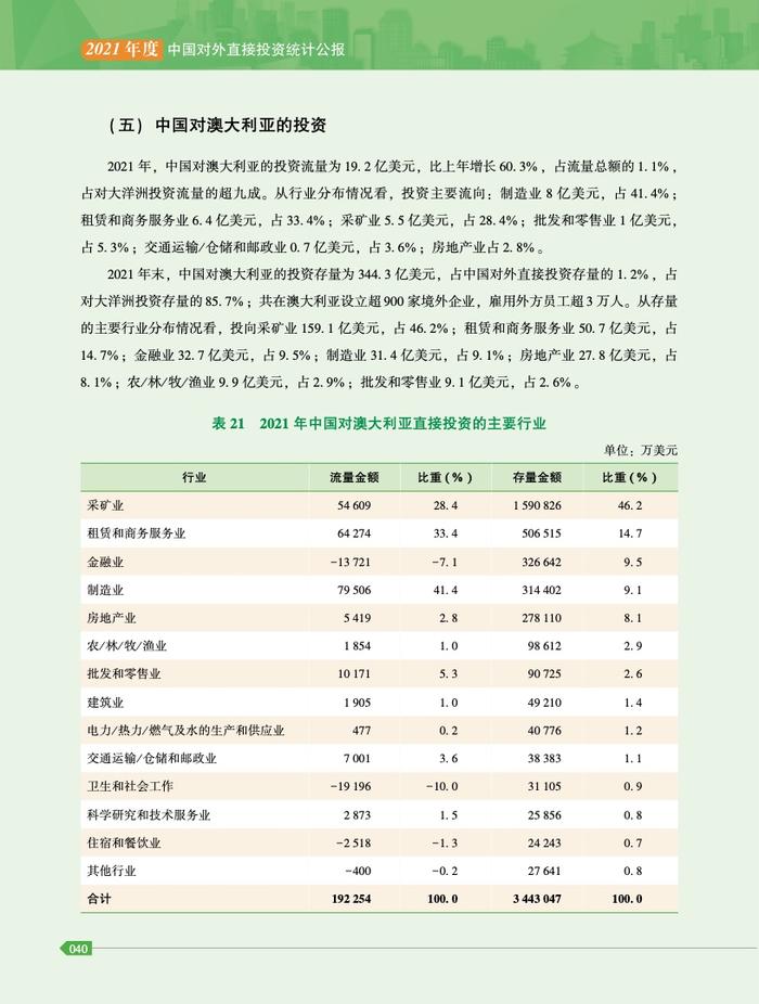 商务部：2021年度中国对外直接投资统计公报