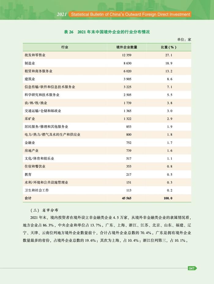 商务部：2021年度中国对外直接投资统计公报