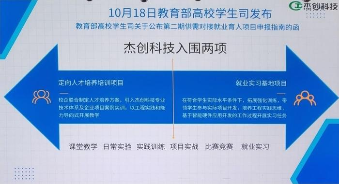 全国高职电子信息类专业 2022 年学术年会于柳州成功召开