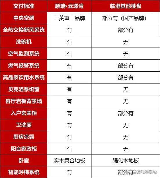 一场科学盛会，将为上海带来怎样的改变？