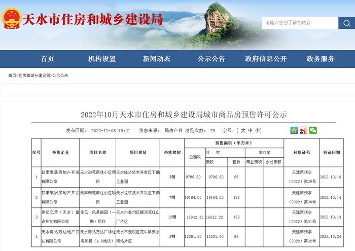 2022年10月天水市住房和城乡建设局城市商品房预售许可公示