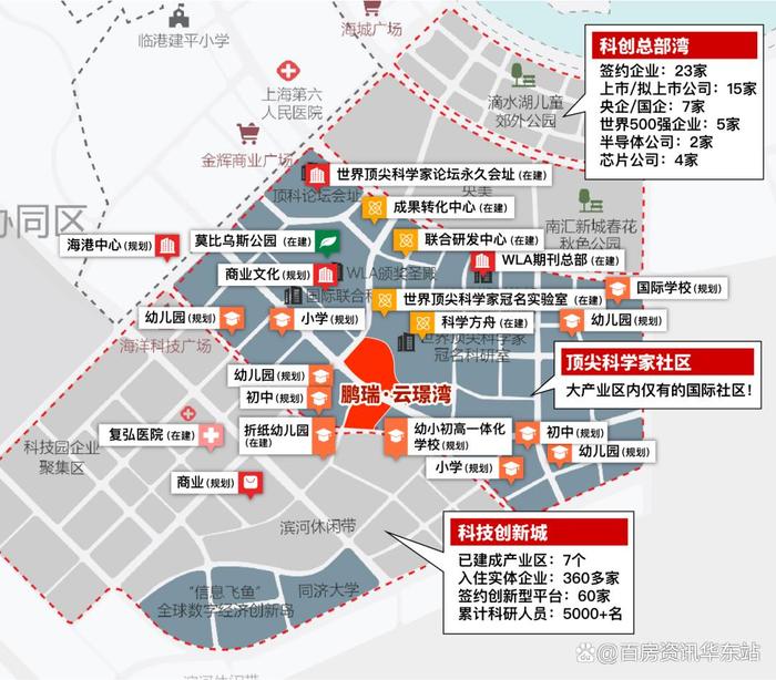 一场科学盛会，将为上海带来怎样的改变？