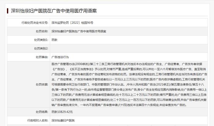 存在广告违法行为 深圳怡康妇产医院被罚1.08万余元