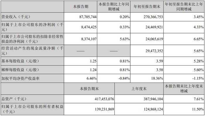 华为被指未彻底解决企业传承问题，一旦任正非彻底退休，轮值董事长制度存巨大隐忧