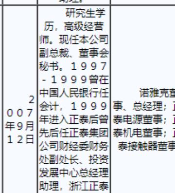 正泰电器副总张智寰22岁任人行会计？其工商管理博士是什么博士？