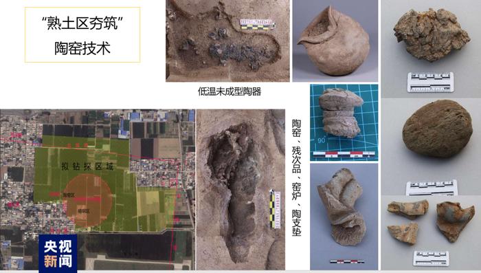 殷墟考古有新发现→